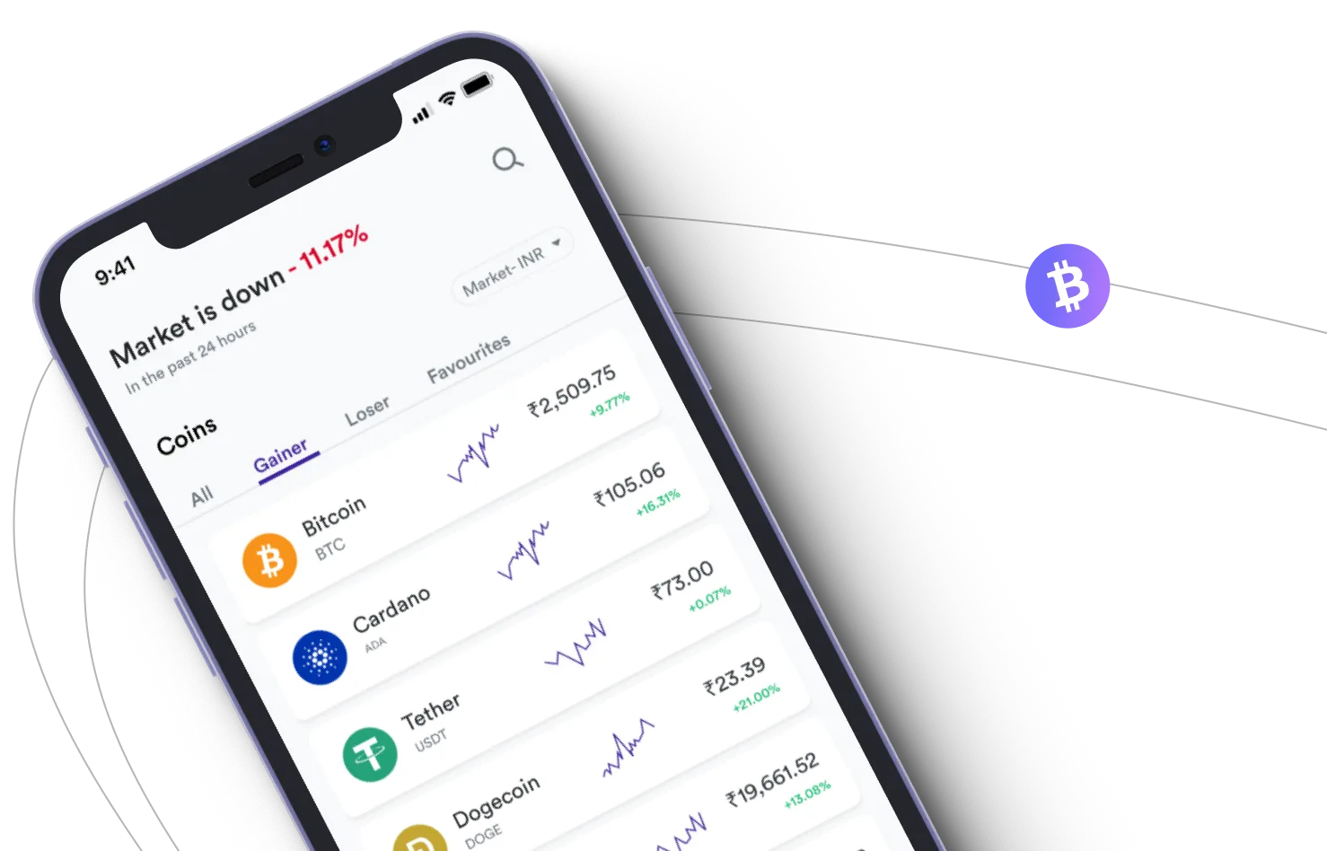 Immediate Yard - Take advantage of the cryptocurrency markets and earn with Immediate Yard
