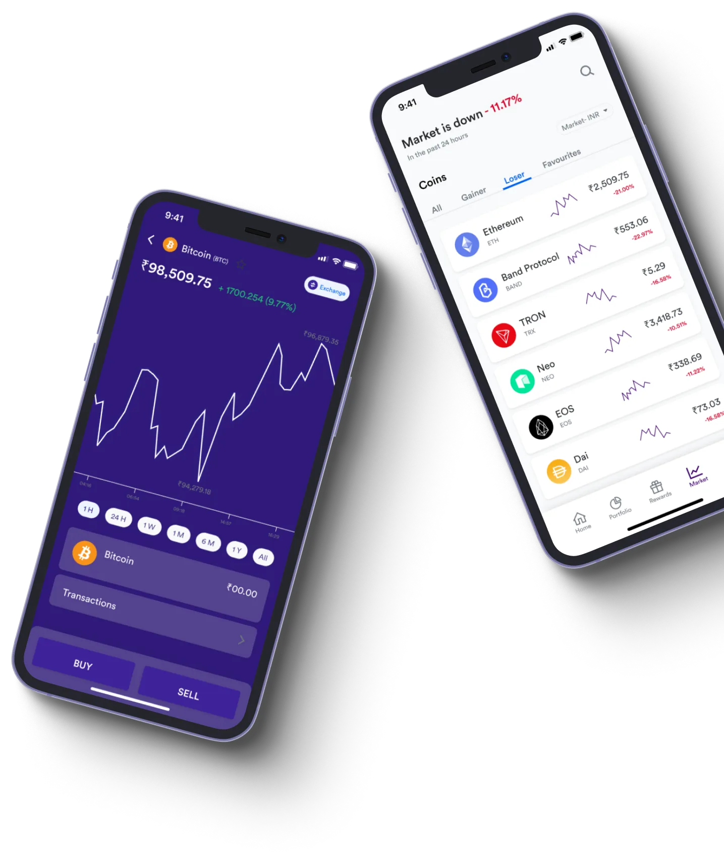 Immediate Yard - What exactly is online trading?